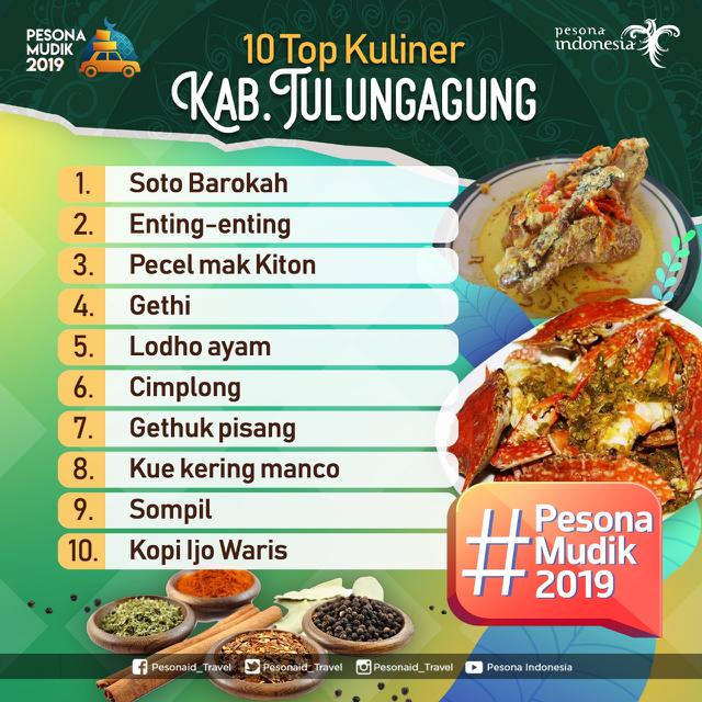 Mau Hunting Kuliner Tulungagung Saat Mudik Ini Panduannya