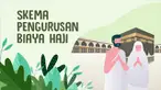 Berikut tiga skema pilihan Biaya Perjalanan Ibadah Haji (Bipih).
