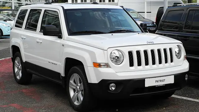 5 SUV Favorit Dengan Harga Murah Meriah