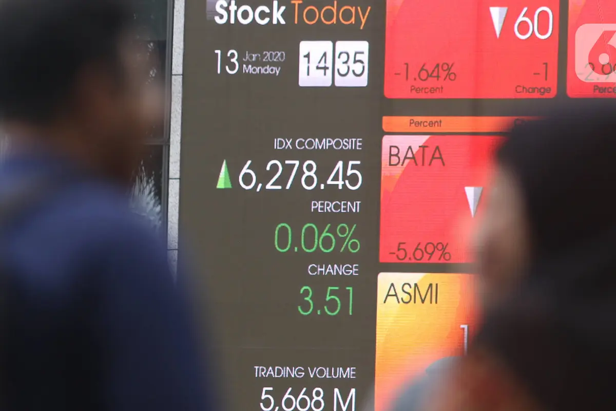 IHSG Awal Pekan Ditutup di Zona Hijau