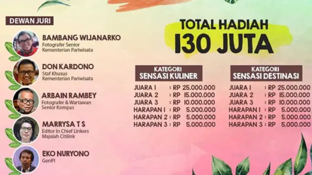 Yuk Ikut Lomba Foto dan Cerita Atraksi Wisata, Total Hadiah Rp130 Juta