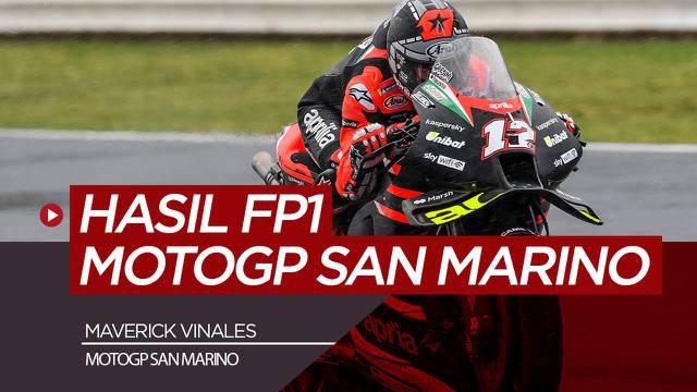 Berita video hasil lengkap FP1 MotoGP San Marino, Maverick Vinales terdepan, Jumat (17/9/21)