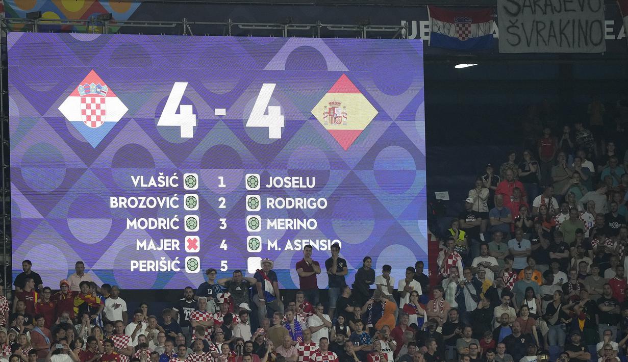 Papan skor yang menunjukkan kedudukan imbang 4-4 saat adu tendangan penalti pada laga final UEFA Nations League 2022/2023 antara Timnas Spanyol menghadapi Kroasia di De Kuip Stadium, Rotterdam, Senin (19/6/2023) dini hari WIB. (AP Photo/Martin Meissner)