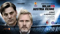 Prediksi AC Milan Vs Austria Vienne (Liputan6.com/Trie yas)