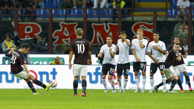 AC Milan vs Palermo