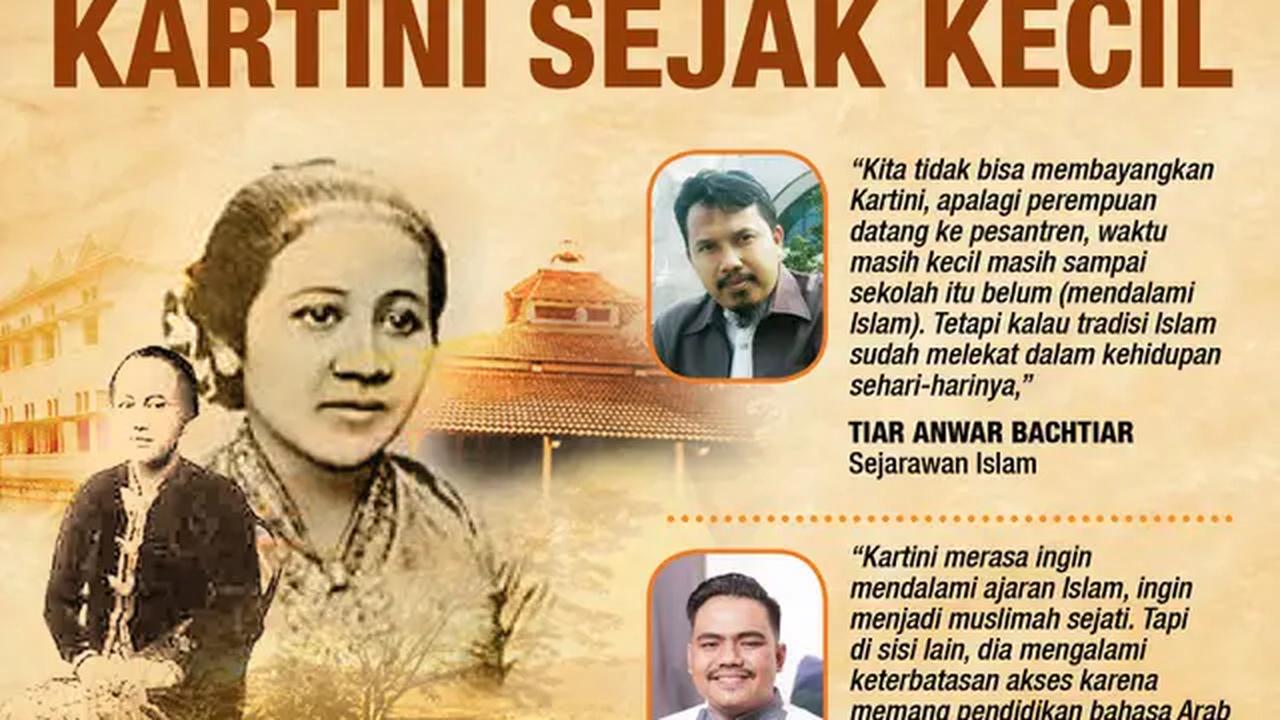 infografis Journal_Tradisi Islam Sudah Melekat pada Kartini Sejak Kecil  (Liputan6.com/Abdillah)