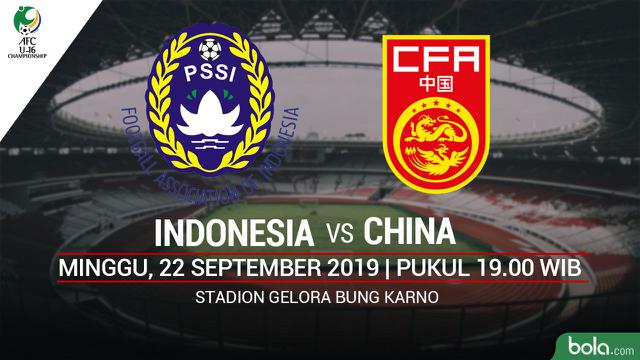 Indonesia Vs China