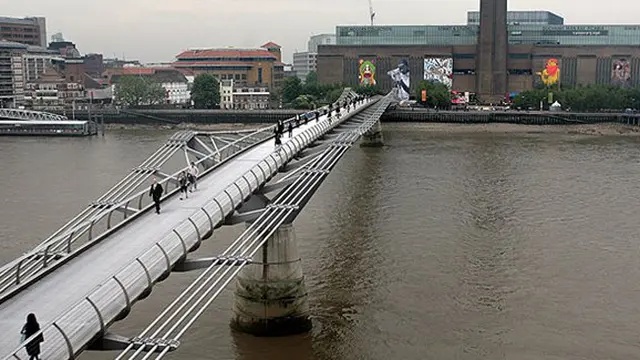 copyright People.com