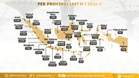 Kuota Haji 2026 Jabar, Jateng dan Jatim Tertinggi, Ini Rincian dan Dasar Penetapannya
