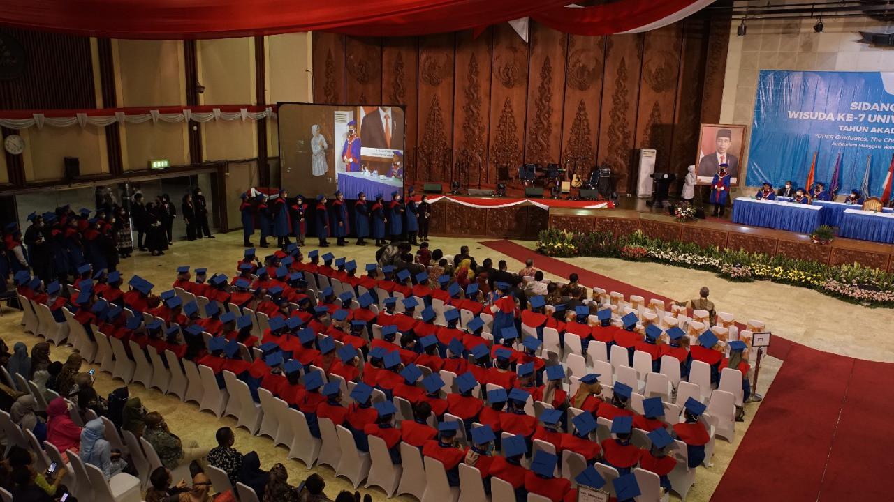 Universitas Pertamina