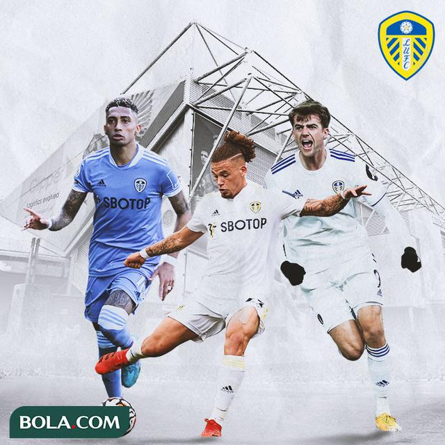 Leeds United - Raphinha, Kalvin Phillips, Patrick Bamford