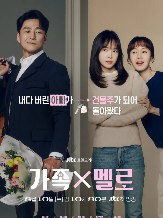 Rekomendasi Drama Korea Bertema Kehidupan Pernikahan. (sumber: mydramalist)