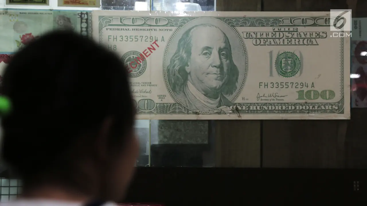 Nilai tukar Rupiah