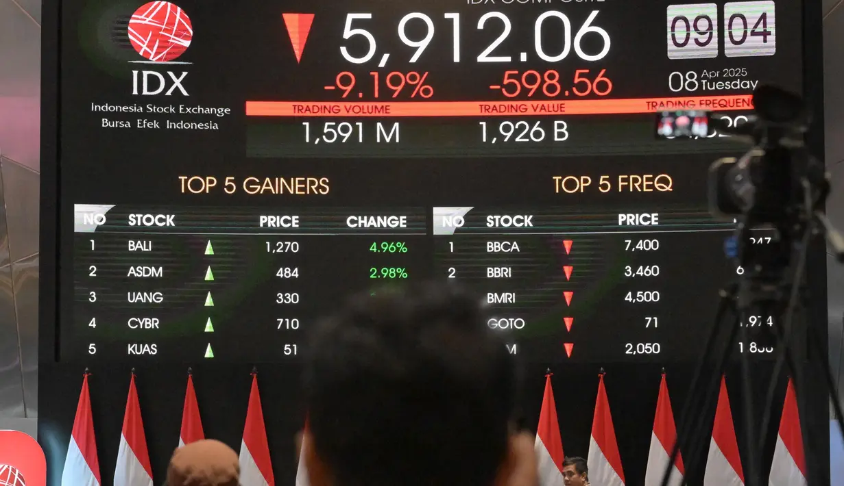 Orang-orang memantau Indeks Harga Saham Gabungan (IHSG) di Bursa Efek Indonesia saat pembukaan usai libur Lebaran, Jakarta pada tanggal 8 April 2025. (BAY ISMOYO/AFP)