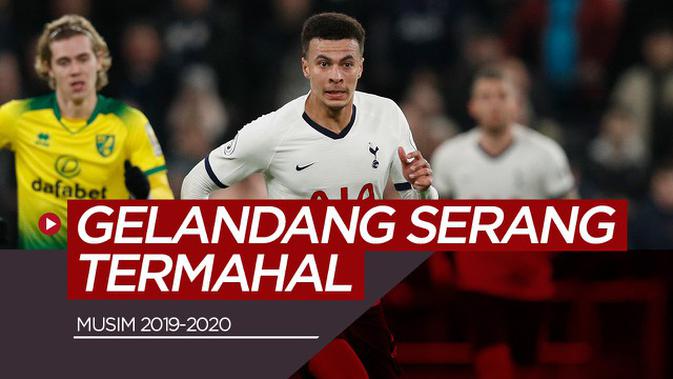 brand termahal di dunia 2020 VIDEO 5 Gelandang Serang Termahal di Dunia Musim 2020 