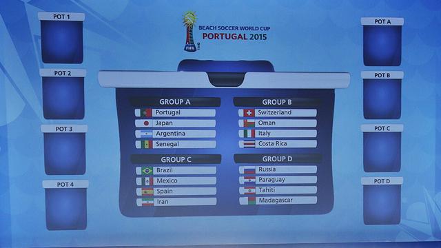 Ini Drawing Piala Dunia Sepak Bola Pantai 2015 (Udah)