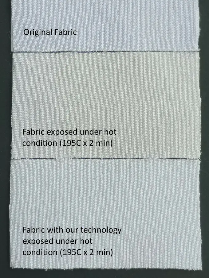 Inovasi Terbaru Lenzing