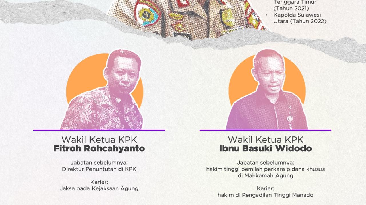 Rekam Jejak Lima Pimpinan KPK Periode 2024-2029