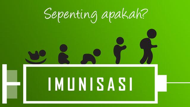 [INFOGRAFIS] Sepenting Apakah Imunisasi?