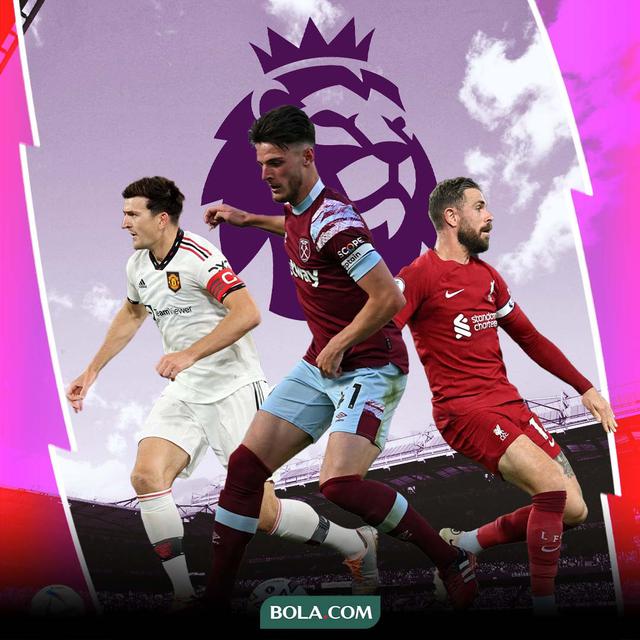 Premier League - Harry Maguire, Declan Rice, Jordan Henderson