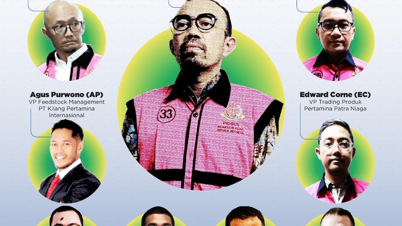 Infografis Korupsi Pertamina Patra Niaga