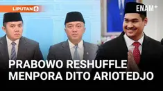 Mensesneg Prasetyo Hadi didampingi Sekretaris Kabinet Teddy indra Wijaya mengumumkan sejumlah menteri Kabinet Merah Putih yang terkena reshufle pada Senin (8/9/25) sore. Salah satu menteri yang diganti dalam reshufle kali ini adalah Menteri Pemuda da...