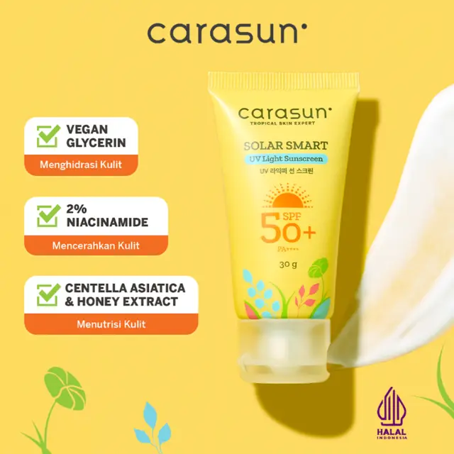 Carasun Solar Smart UV Protector (Foto: Carasun)
