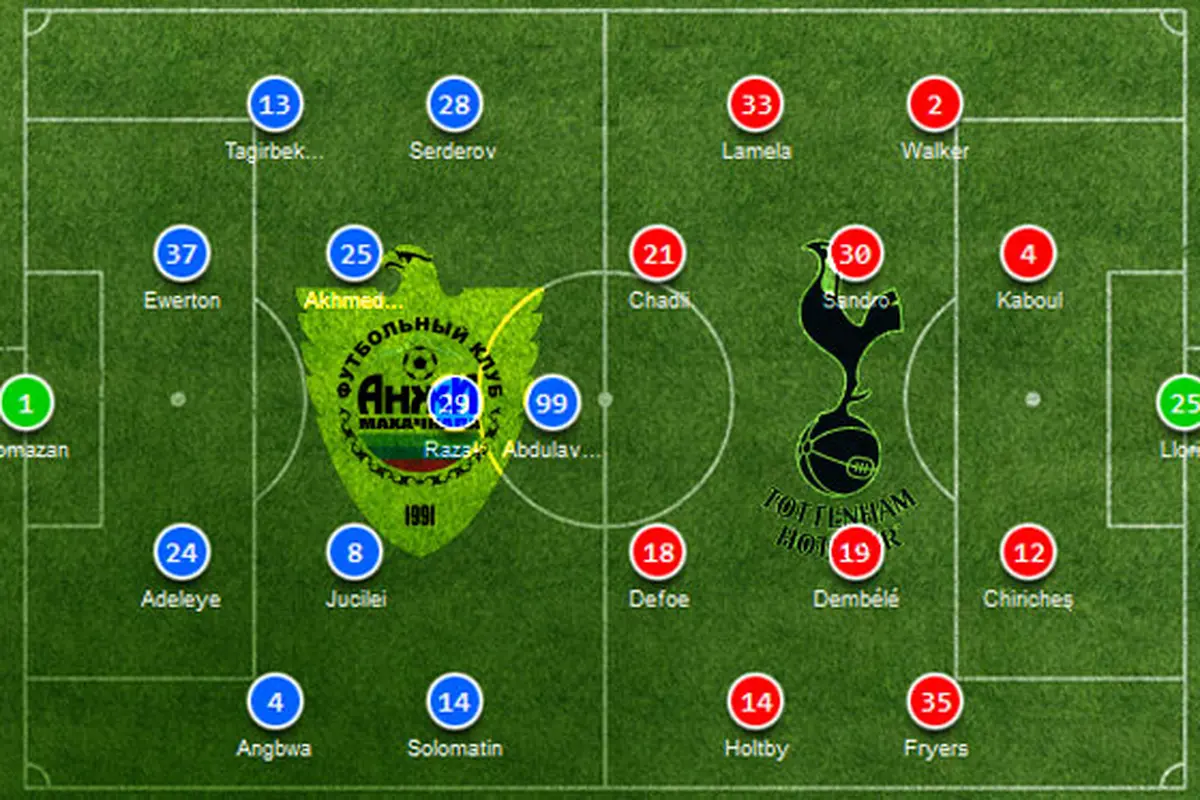anzhi-hotspur-131003c.jpg