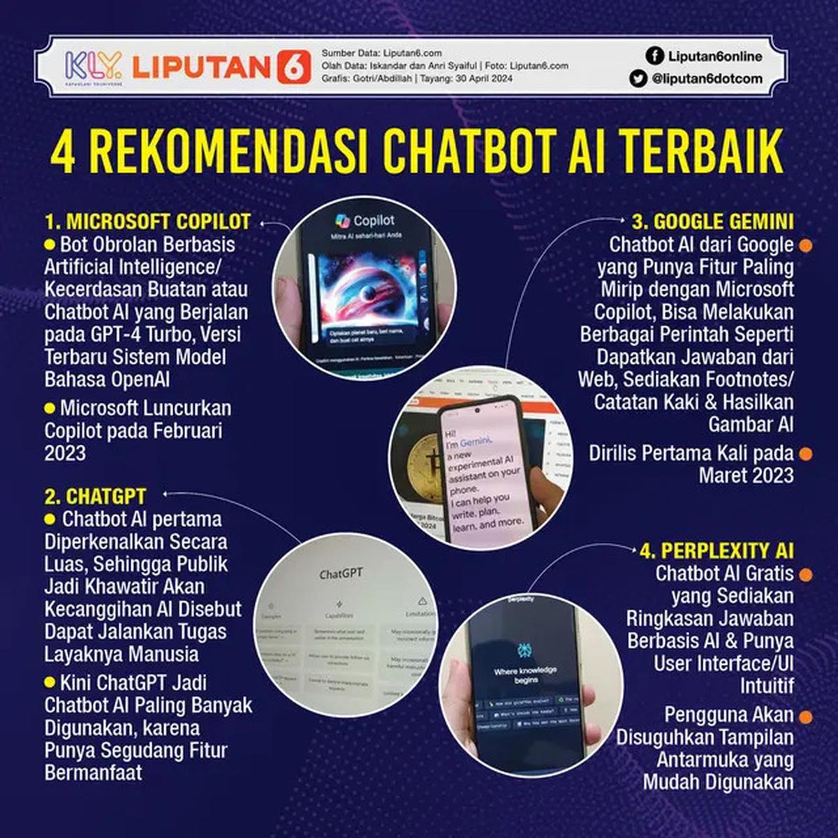 Sam Altman: ChatGPT bakal Bisa Lakukan Sexting dengan Pengguna Dewasa Terverifikasi
