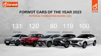 FORWOT Cars dan Motorcycle of The Year 2023