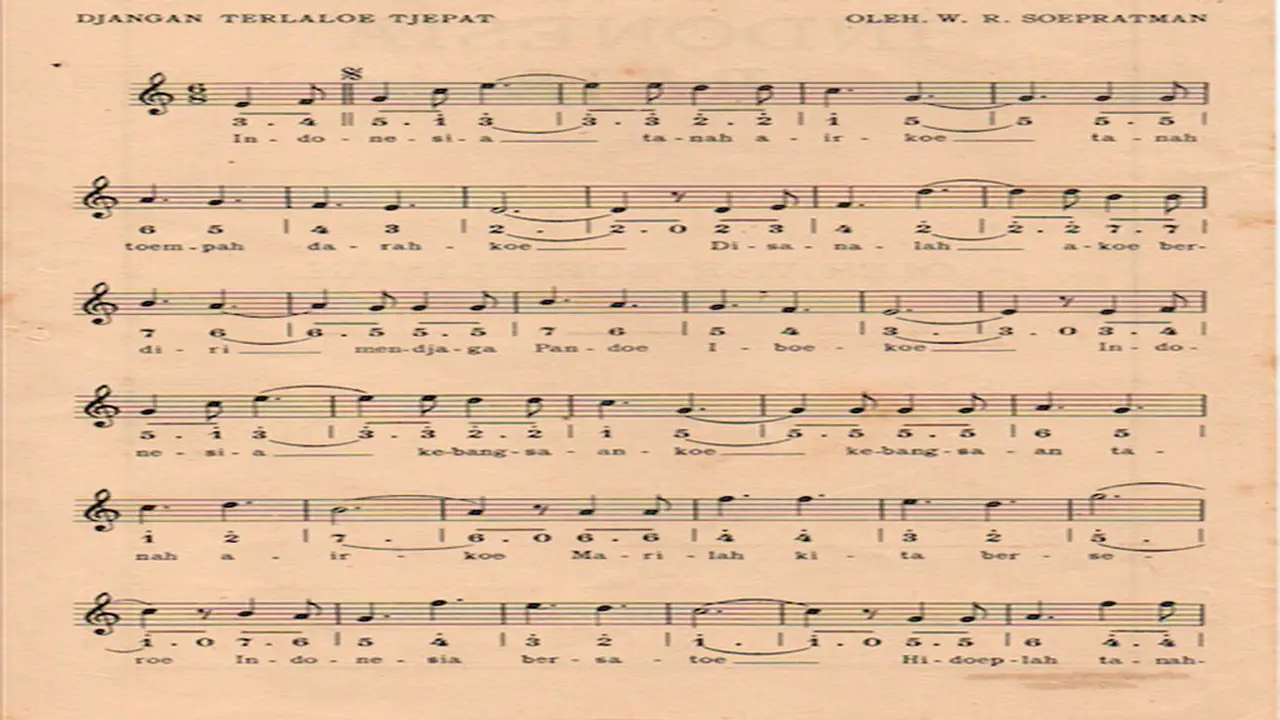 Partitur Lagu Indonesia Raya