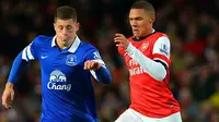 Barkley, Titisan Ballack dan Gascoigne