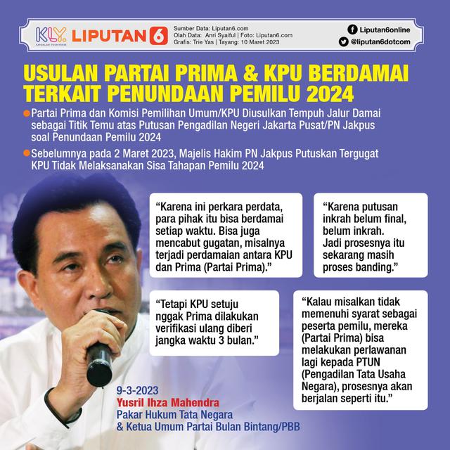 Infografis Usulan Partai Prima dan KPU Berdamai Terkait Penundaan Pemilu 2024. (Liputan6.com/Trieyasni)