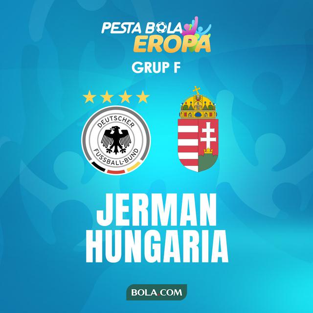 Piala Eropa - Euro 2020 Jerman Vs Hungaria