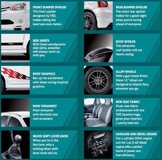 Toyota Etios Liva TRD Sportivo