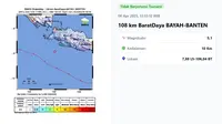 Gempa hari ini di akhir pekan,&nbsp;Minggu (6/4/2025)&nbsp;terjadi siang tadi pukul 13:55:12 WIB di wilayah Bayah, Provinsi Banten. (www.bmkg.go.id)