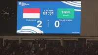 Timnas Indonesia Berjaya: Naik 5 Peringkat di Peringkat FIFA Setelah Kalahkan Arab Saudi!