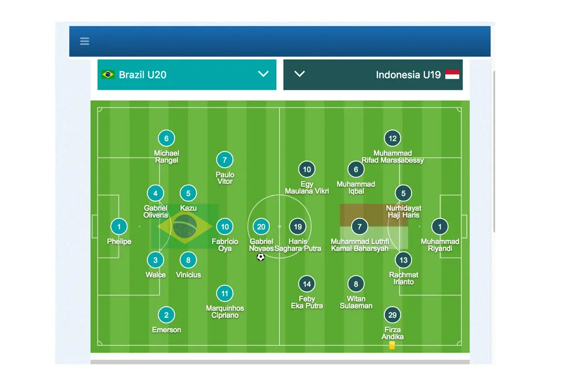 Line-up Brasil U-20 Vs Indonesia U-19 (Bola.com/Toulon Tournament)