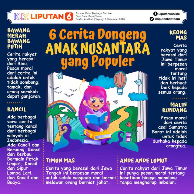 Infografis 6 Cerita Dongeng Anak Nusantara yang Populer