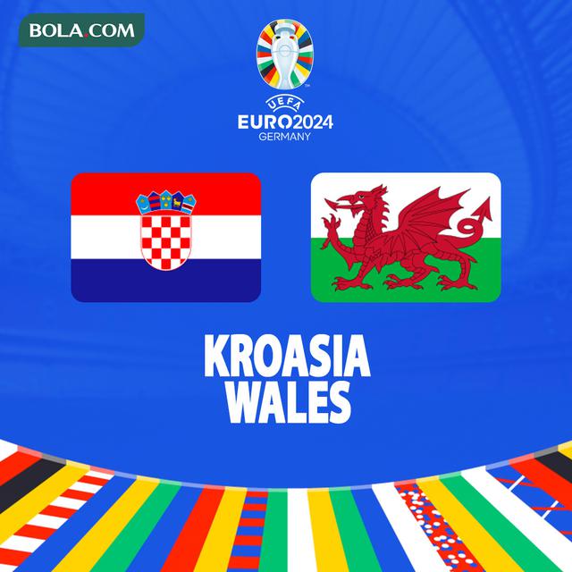 Kualifikasi Euro 2024 - Kroasia Vs Wales