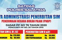 Panduan Biaya, Syarat, dan Langkah Membuat SIM A Baru Sesuai Peraturan
