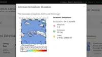 Gempa Hari Ini di Indonesia Minggu 1 Desember 2024 Terjadi di Taniwel Timur, Maluku