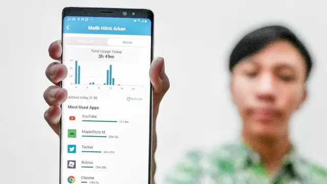 Peran ASIA dalam Pola Pengasuhan Anak di Era Digital