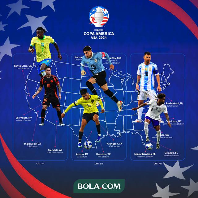 Copa America - Bintang-Bintang Copa America 2024 dengan Background Peta Amerika