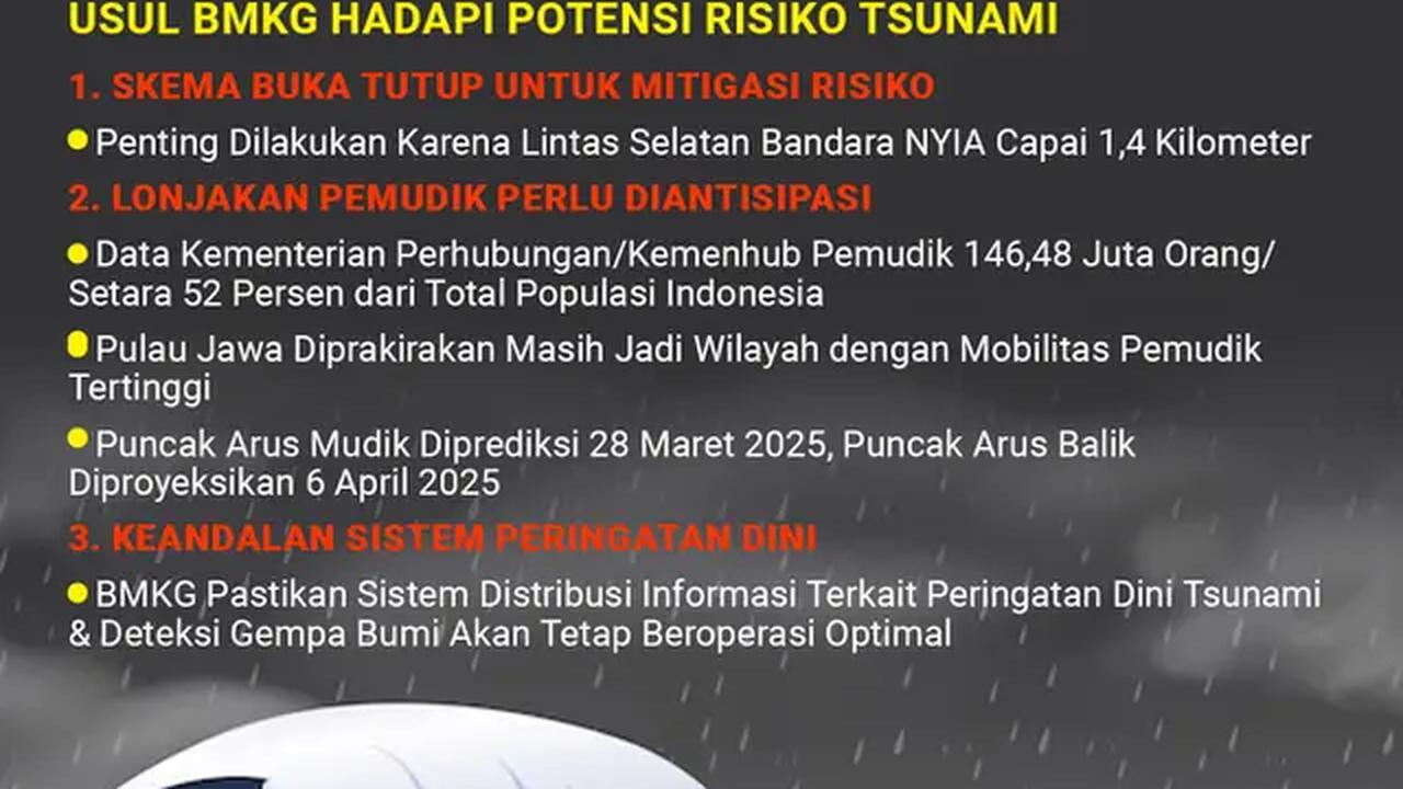 Infografis Antisipasi Potensi Risiko Tsunami Saat Arus Mudik Lebaran. (Liputan6.com/Gotri/Abdillah)