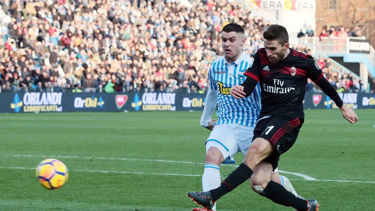 Fabio Borini, AC Milan