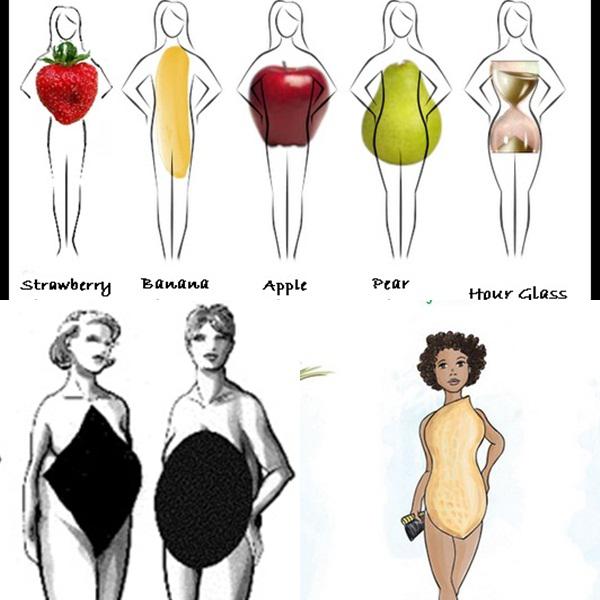 Sekian jenis bentuk tubuh wanita