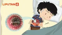 Banner Infografis Waspada Ancaman Hepatitis Akut Misterius pada Anak. (Liputan6.com/Abdillah)