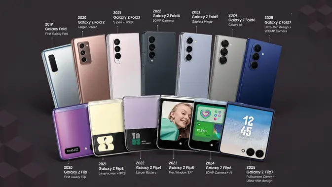 Evolusi HP lipat Samsung. Credit: Samsung
