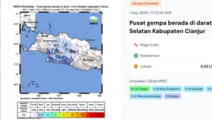Gempa M 4,4 Guncang Cianjur Jabar, Terasa hingga Jakarta
